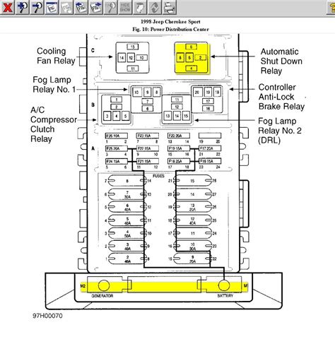 Jeep Grand Cherokee relay diagram